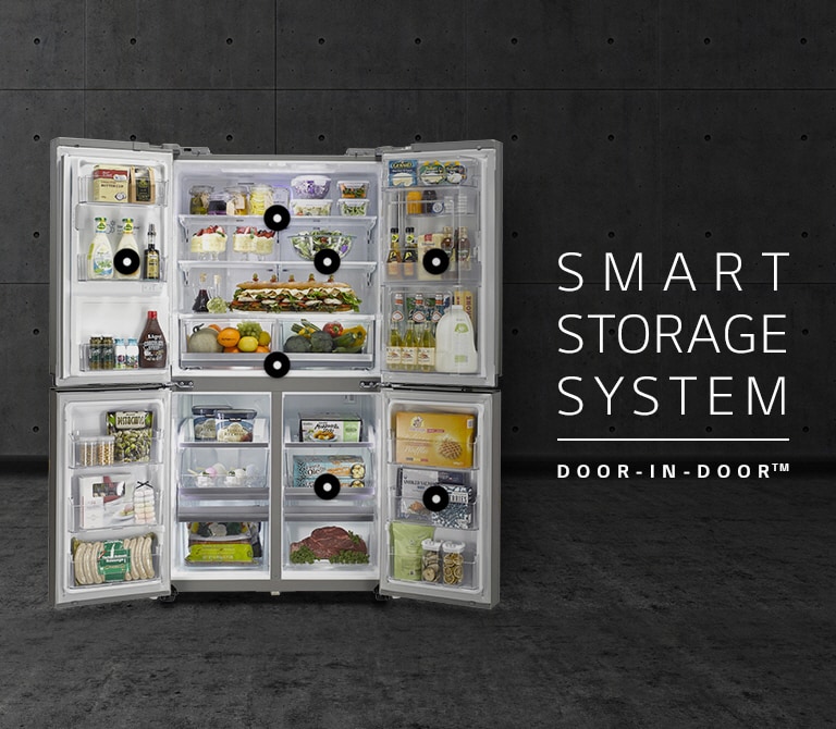 Smart Storage System - Copy